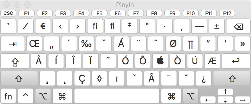 input_method_option_shift